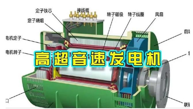 玉门颠覆你对发电方式的认知！中国革命性发电机公开揭秘 
